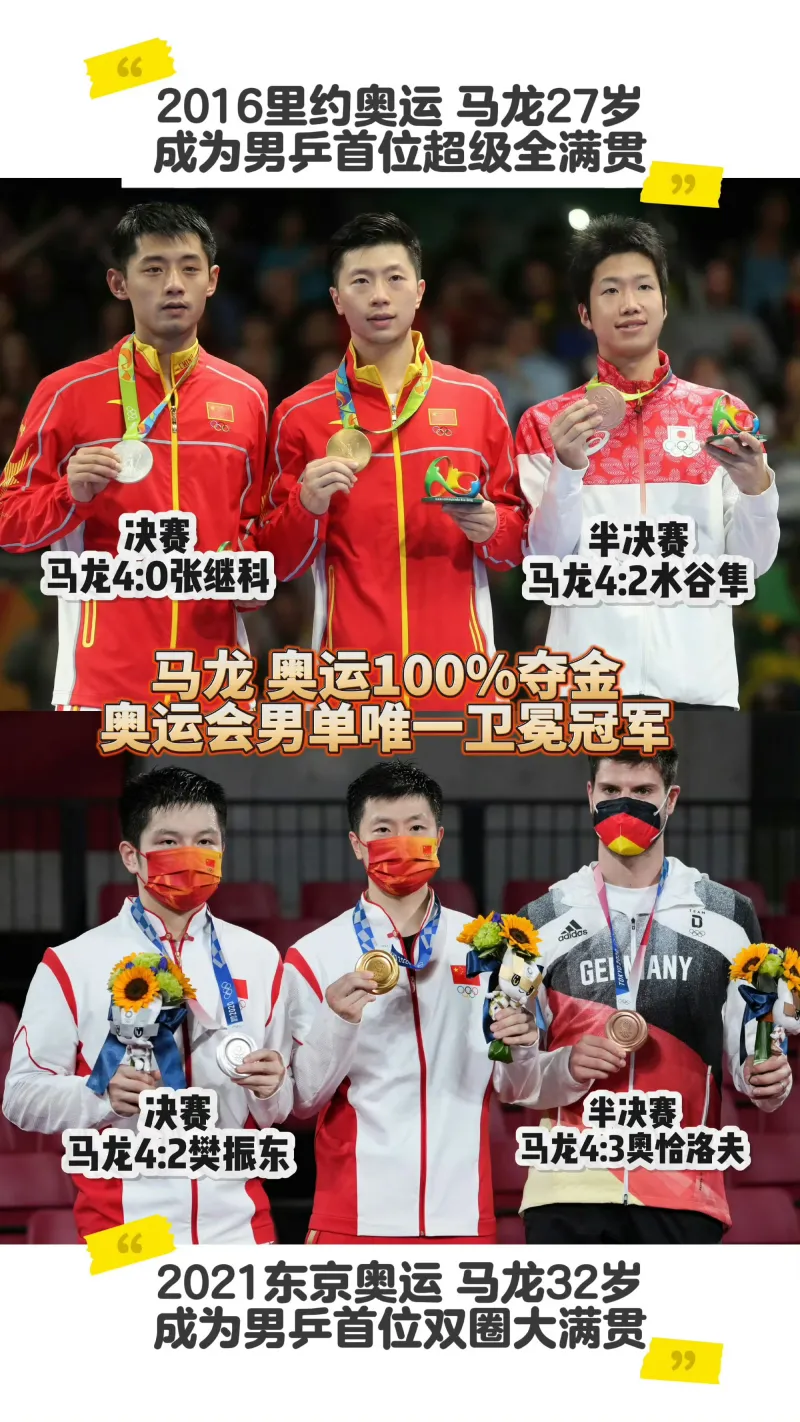 比利时乒乓球队险胜法国乒乓球队，马龙三分雨点燃全场