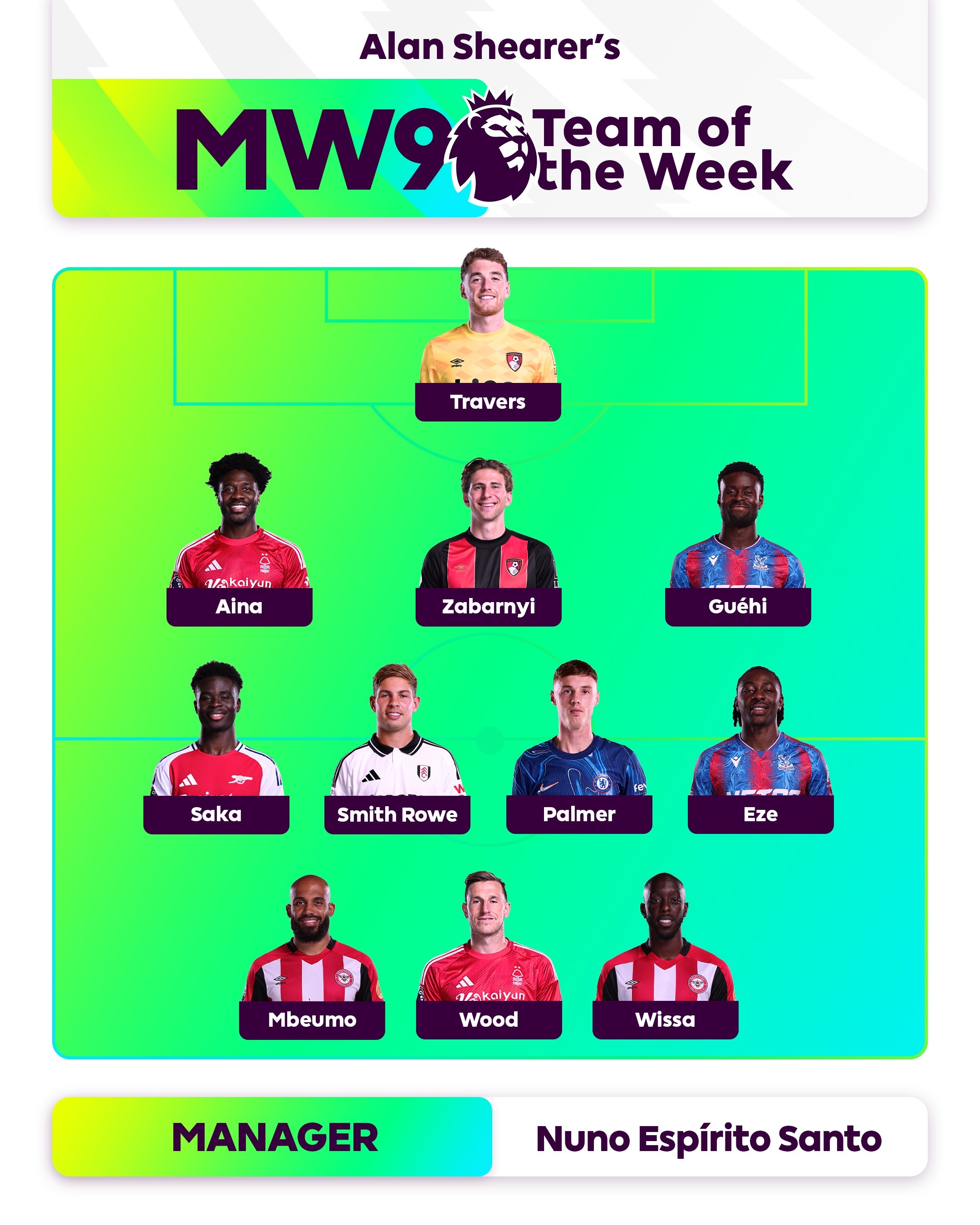 水晶宫客场战平富勒姆，保级形势稳健的简单介绍