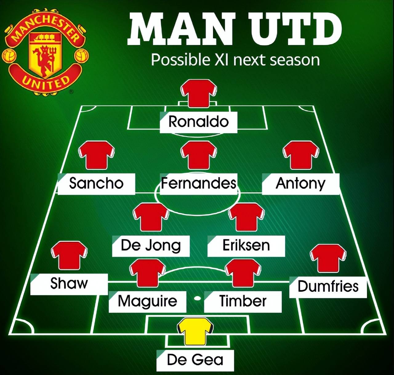 罗马尼亚球队奋力补强,蓄势待发的简单介绍 罗马尼亚球队奋力补强,蓄势待发的简单介绍